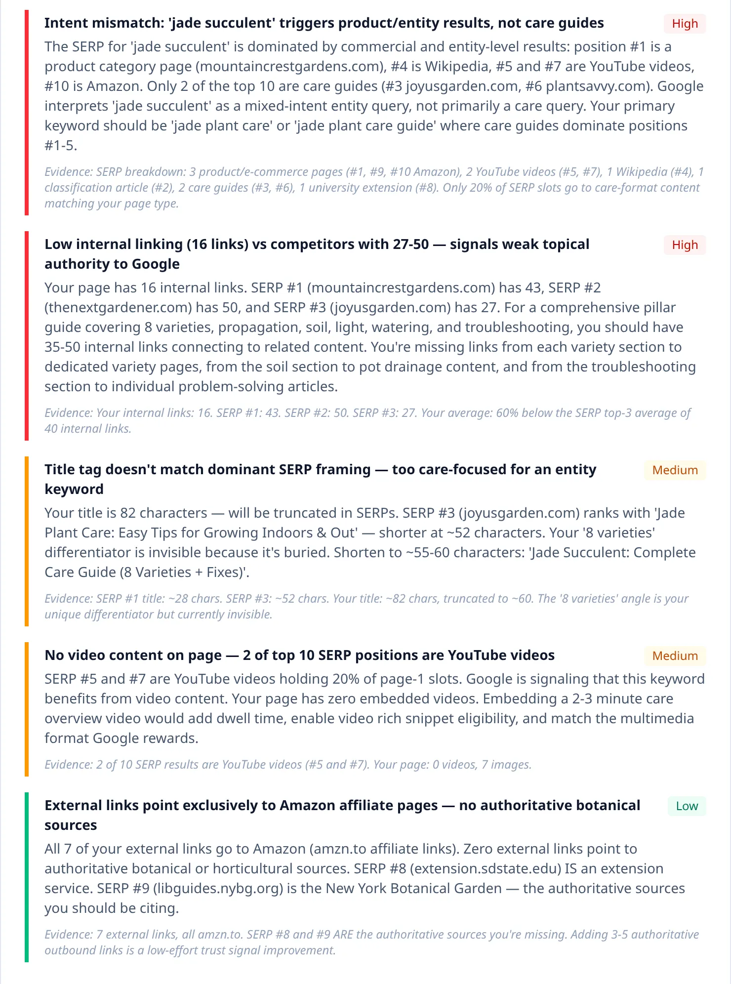Five ranked causes from a SerpVive report, each with a coloured severity bar and a High, Medium or Low badge: search intent mismatch, low internal linking, an over-long title tag, no video content, and external links pointing only to affiliate pages — every one followed by an italic Evidence line citing specific counts