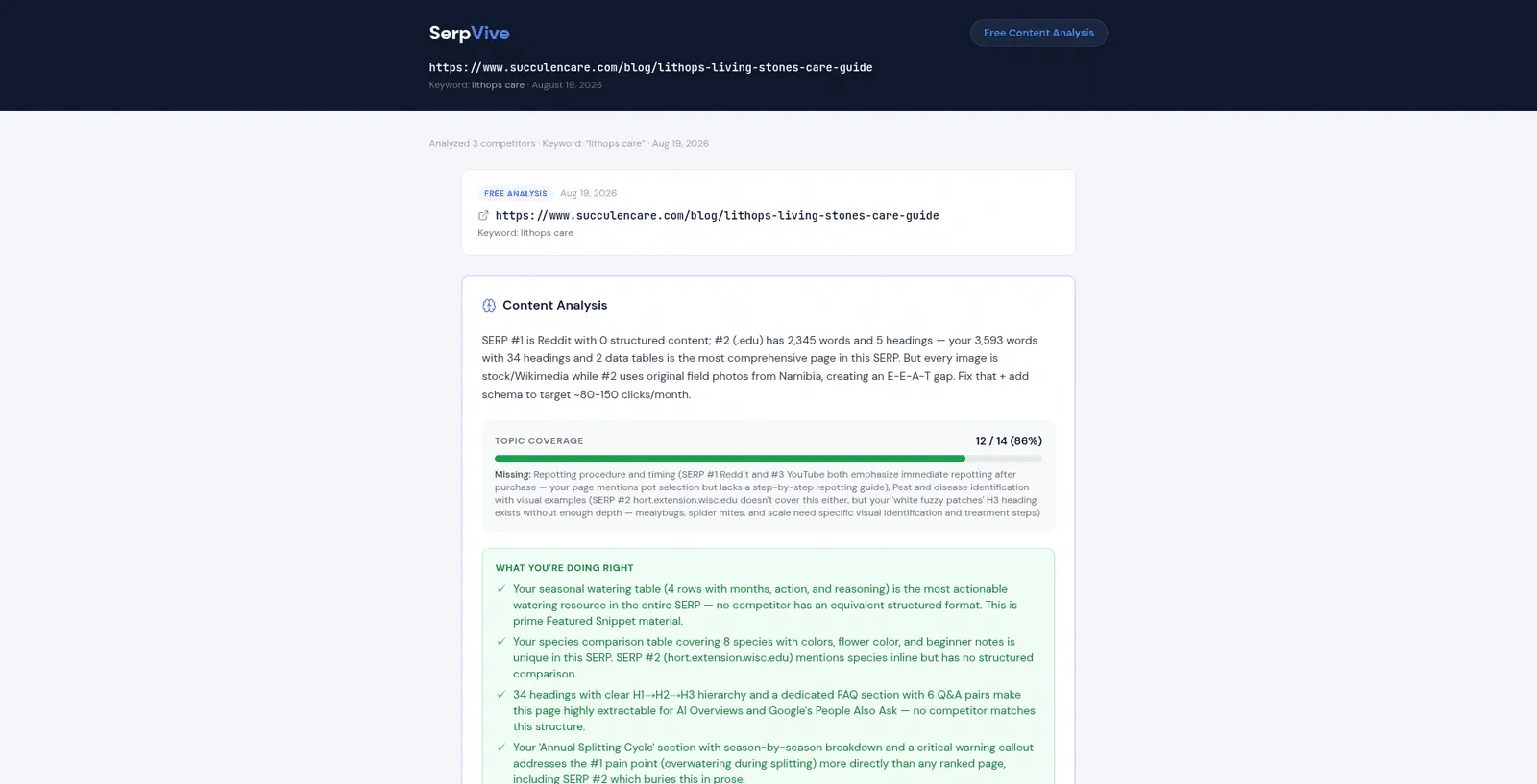 A SerpVive diagnosis: content analysis grounded in the live SERP, with topic coverage scoring and per-cause evidence